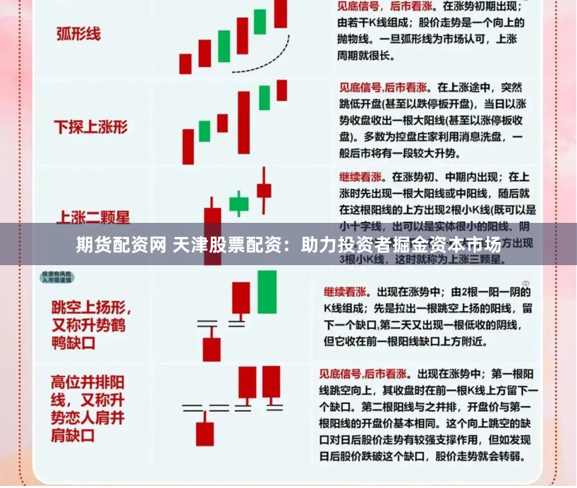 期货配资网 天津股票配资：助力投资者掘金资本市场