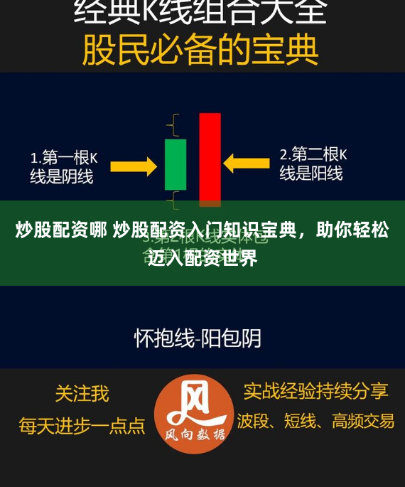 炒股配资哪 炒股配资入门知识宝典，助你轻松迈入配资世界