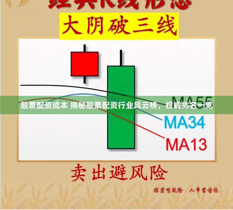 股票配资成本 揭秘股票配资行业风云榜，权威排名一览