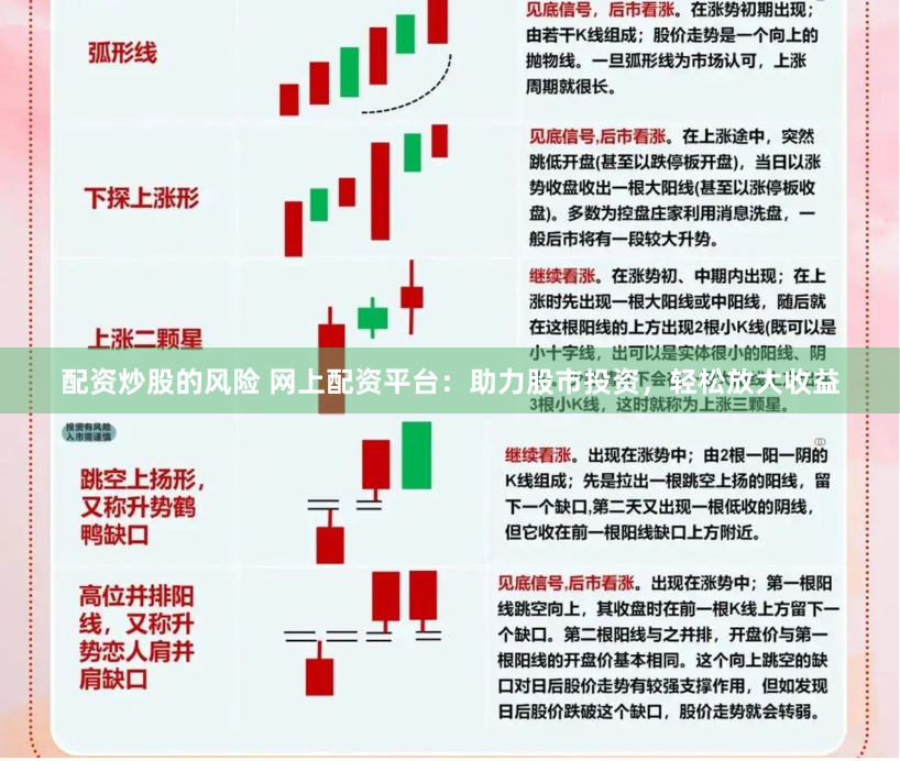 配资炒股的风险 网上配资平台：助力股市投资，轻松放大收益