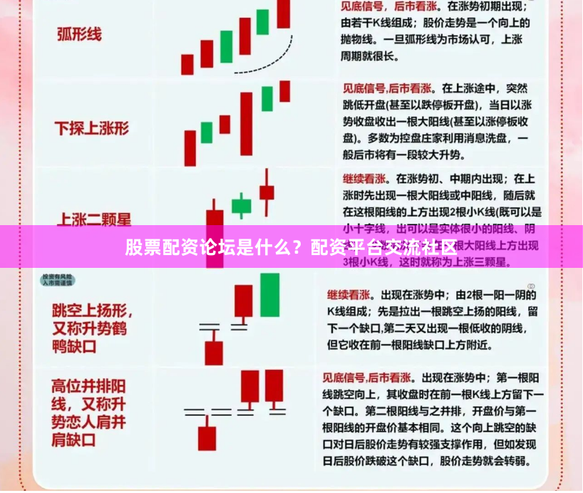 股票配资论坛是什么？配资平台交流社区