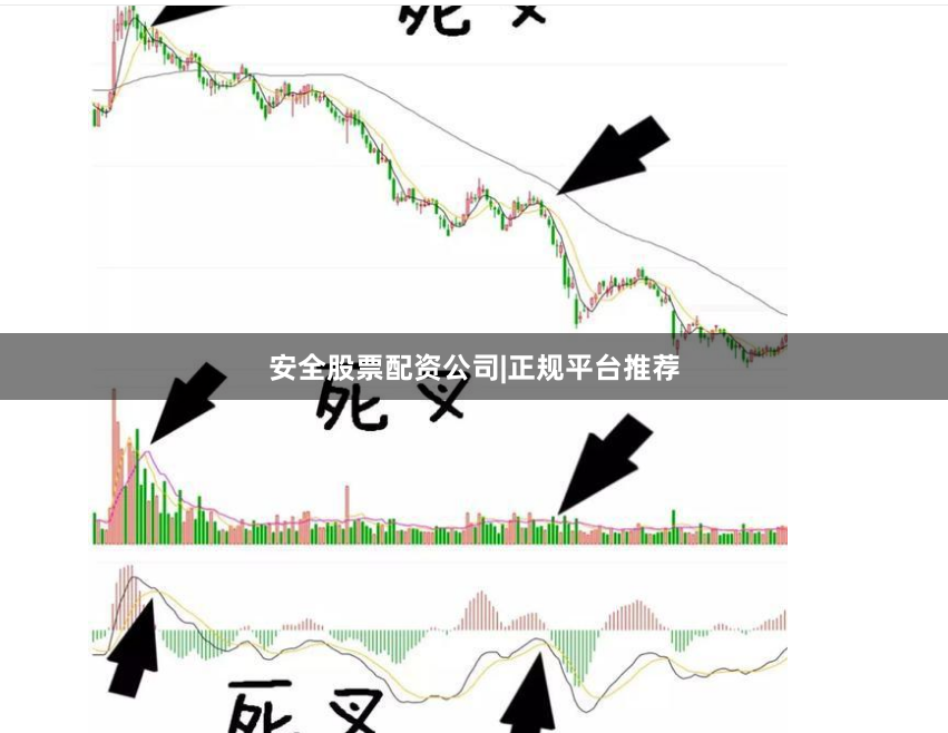 安全股票配资公司|正规平台推荐