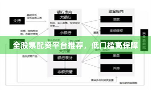 全股票配资平台推荐，低门槛高保障
